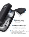 skycare-insulin-cooler-cooler-travel-case-case-tsa-approved
