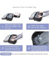 travel-waterproof-backpack-computer-bag-handheld-backpack