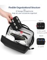 travel-hand-bag-organizer-macbook-storage-charger-cables