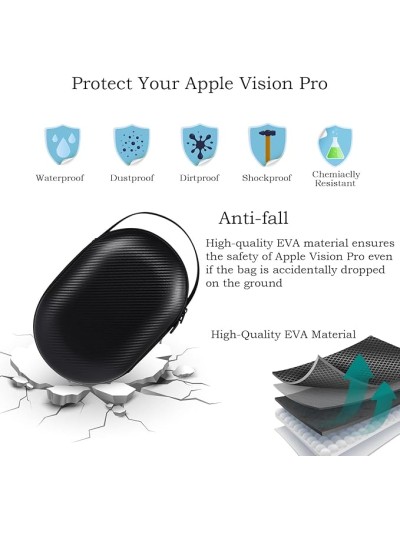 skycare-carrying-case-travel-case-apple-vision-pro