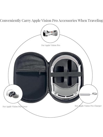 skycare-carrying-case-accessories-case-portable-bag-carryin