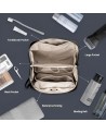 bag-organizer-toiletries-skycare-wash-pouch-dopp-kit-travel